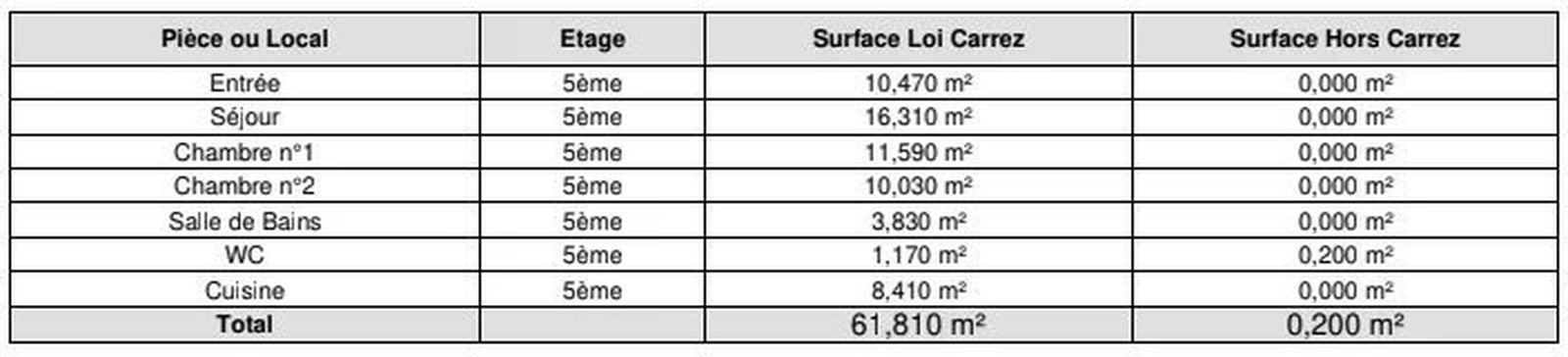 Property photo in Port