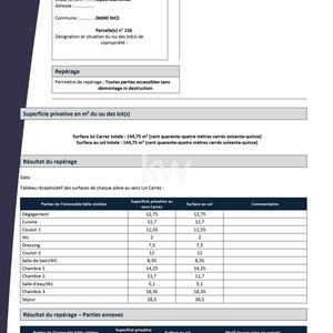 Property in Carre d'Or