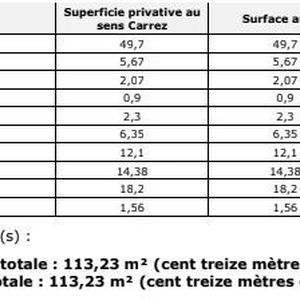 Property in Musicians Quarter