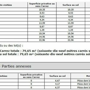 Property in Musicians Quarter