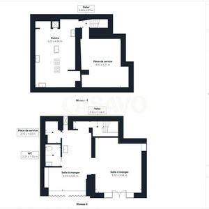 Property in Old Town