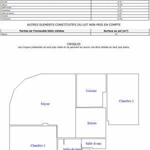 Property in Carre d'Argent