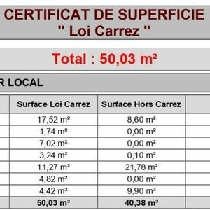 Property in Carre d'Argent