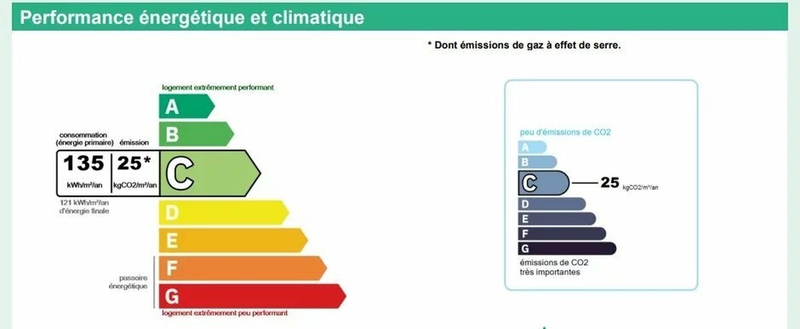 Property photo in Carre d'Argent