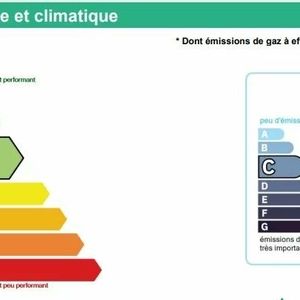 Property in Carre d'Argent