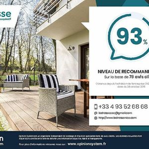 Property in Musicians Quarter