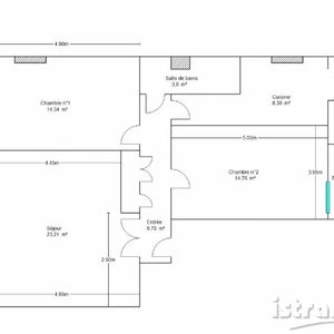 Property in Carre d'Argent