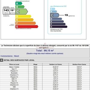 Property in Musicians Quarter