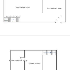 Property in Old Town