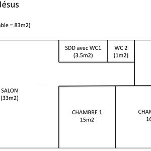 Property in Old Town