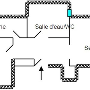 Property in Carre d'Argent