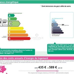 Property in Musicians Quarter