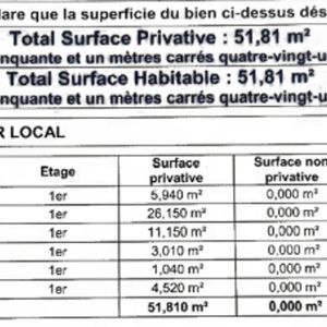 Property in Carre d'Argent