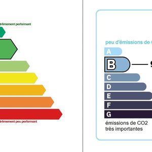 Property in Carre d'Or