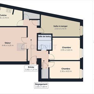 Property in Carre d'Argent