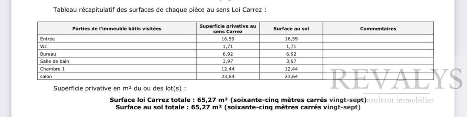 Property photo in Musicians Quarter