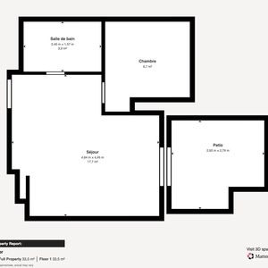 Property in Carre d'Or
