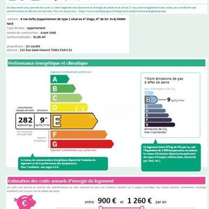 Property in Carre d'Argent