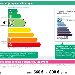 Property in Carre d'Argent