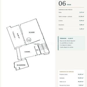 Property in Old Town