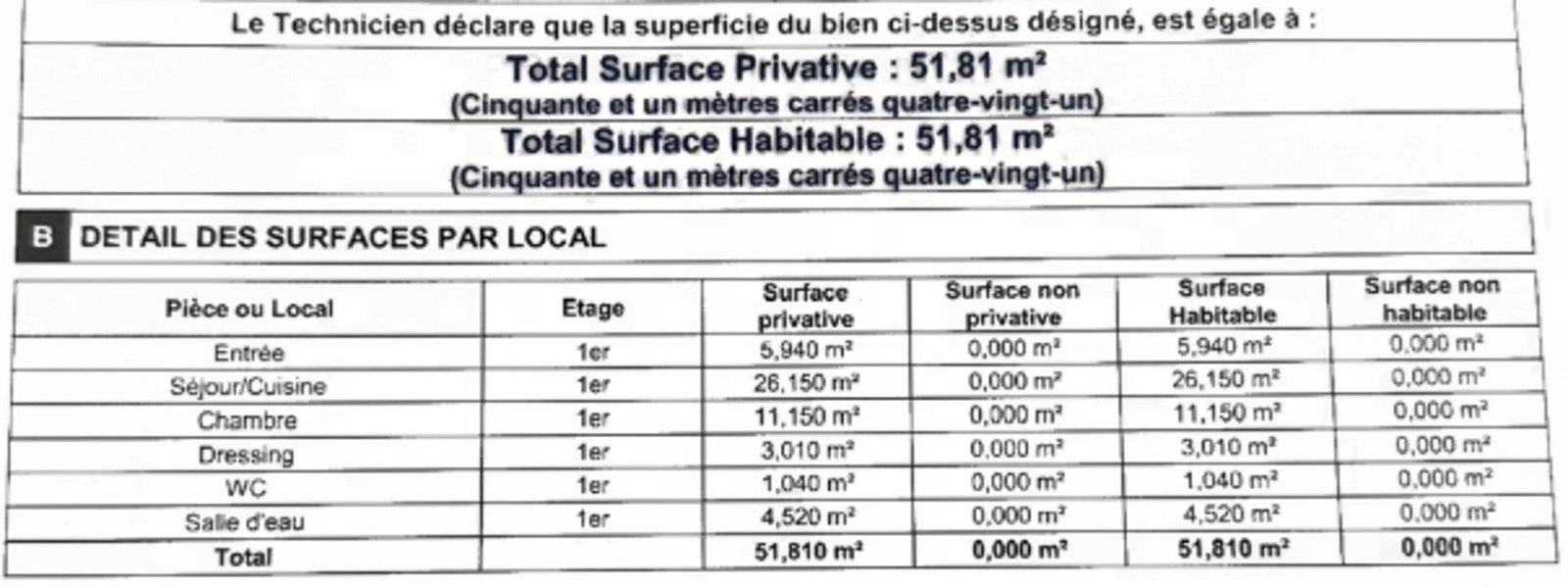 Property photo 16 in Carre d'Argent